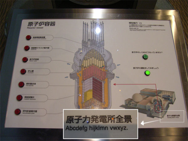 Abcdef en Japonés