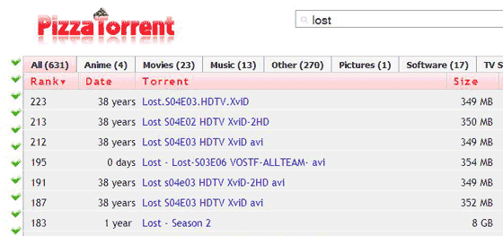 Torrentes de Lost de  hace… 38 años (WTLost!)